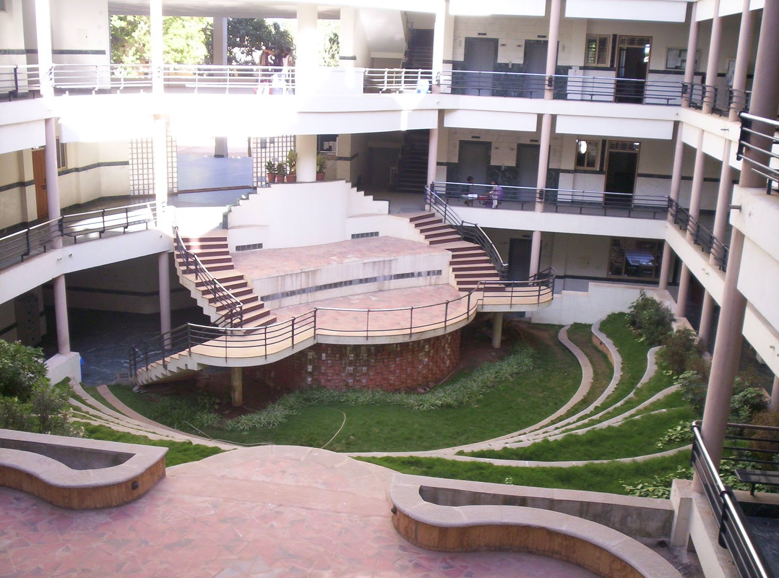 Ramaiah Institute placement activities